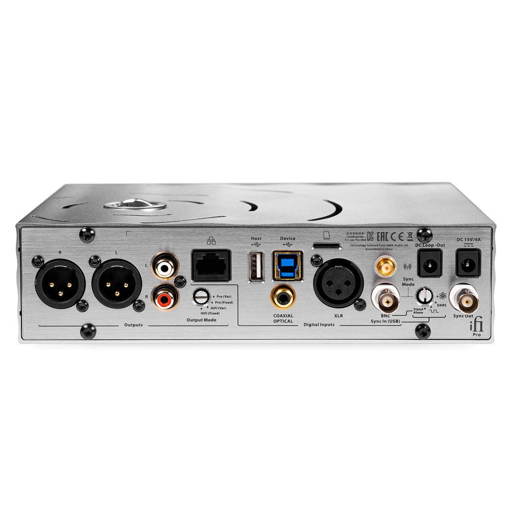 Rear view of iFi Audio Pro iDSD Signature DAC / Streamer / Headphone Amp showing multiple audio and digital input and output ports